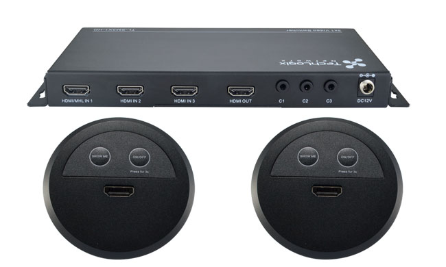 Share-Me™ Kit: Switcher, (2) HDMI control inserts, and (2) HDMI Cables