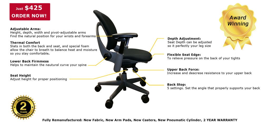 Steelcase Leap v1 - Features