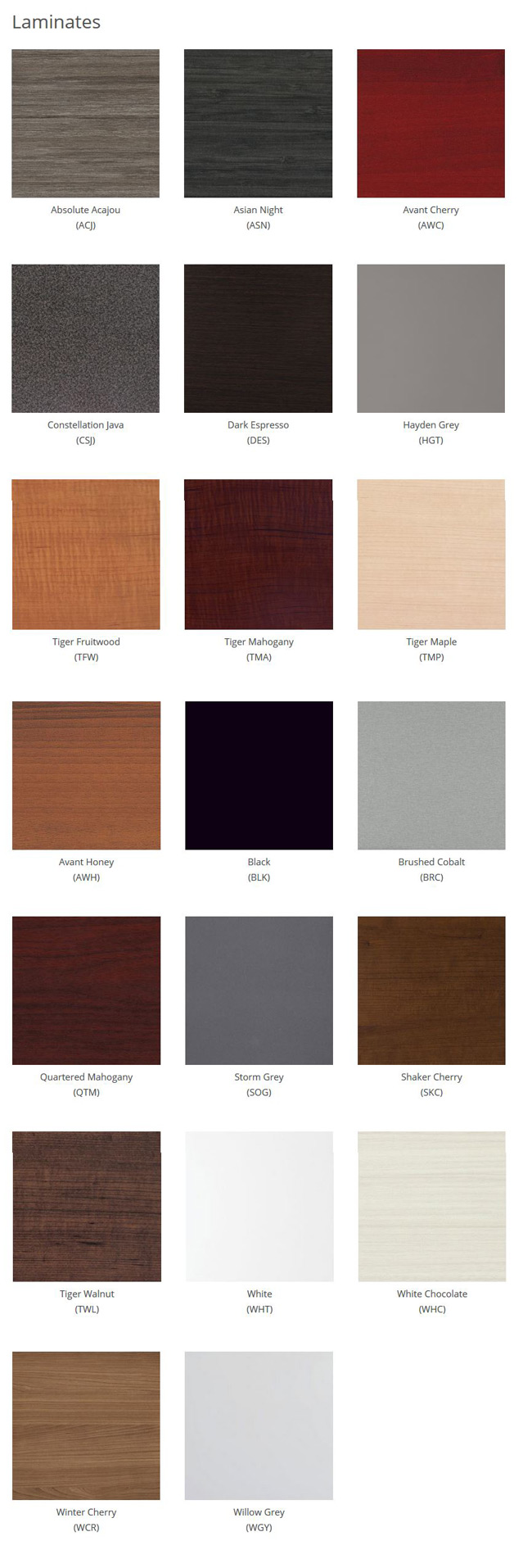 Desk Laminate Options